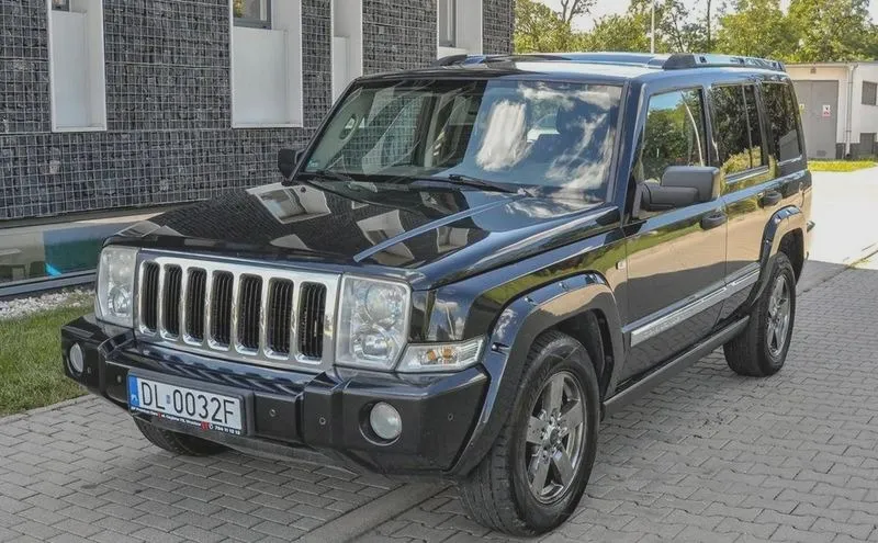 Gdzie znajduje się filtr kabinowy w Jeep Commander? Odkryj najważniejsze informacje!