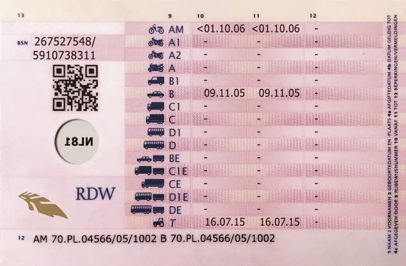 Jak skutecznie uzyskać holenderskie prawo jazdy i cieszyć się niezależnością na drogach