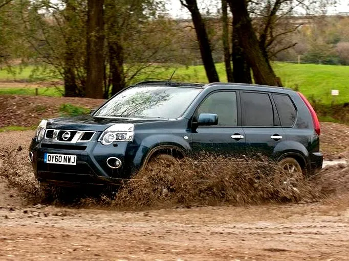 Używany suv: 7 powodów, dla których warto w niego zainwestować