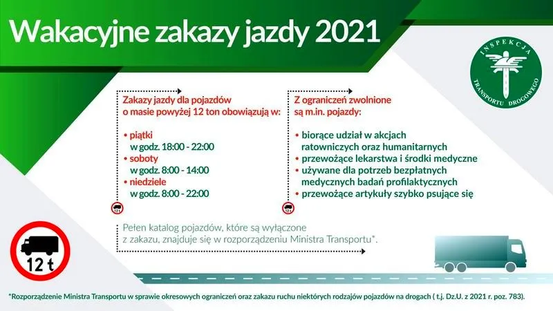 Zakaz jazdy ciężarówek – kiedy uniknąć kar? Sprawdź dni i godziny!