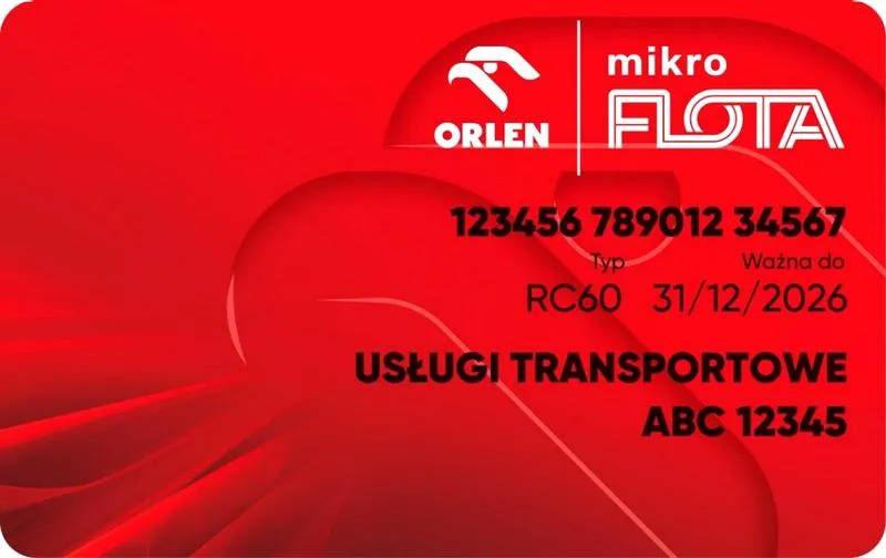Akcje Orlenu