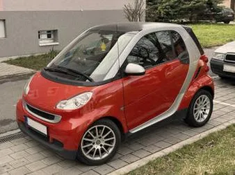 Awaryjność Smart Fortwo