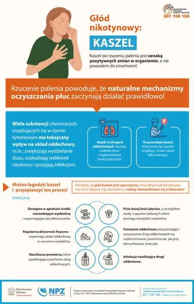 Kaszel po rzuceniu palenia