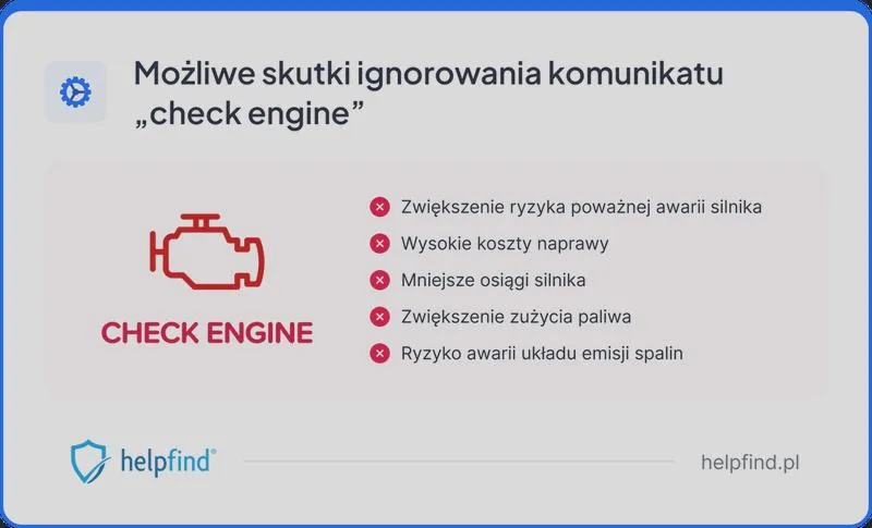 Kontrolka silnika