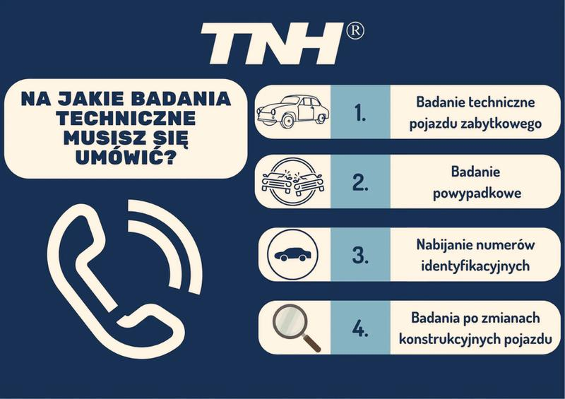 Mandaty za brak przeglądu