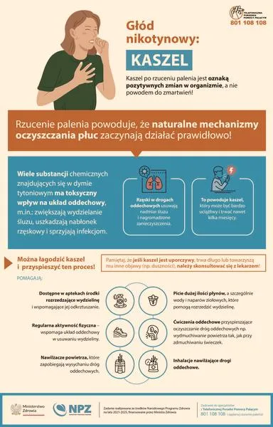 Metody łagodzenia kaszlu