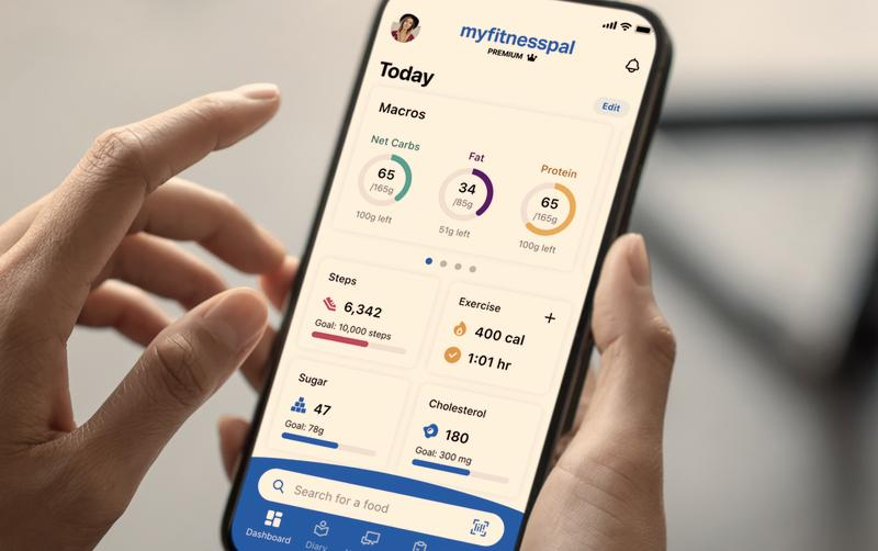 MyFitnessPal Premium