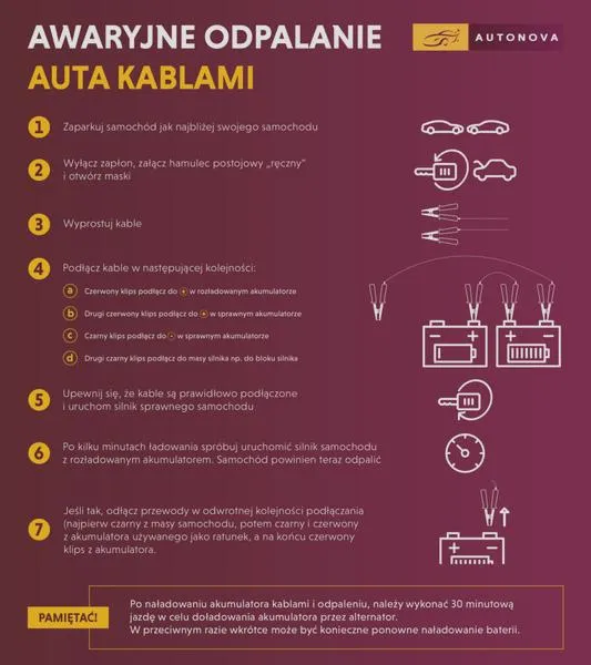 Wskazówki dotyczące akumulatorów